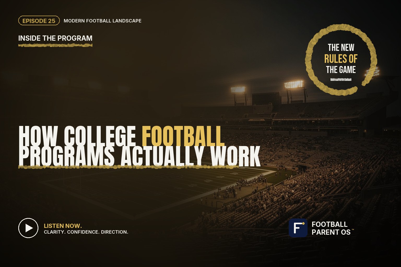 How College Football Programs Actually Work
